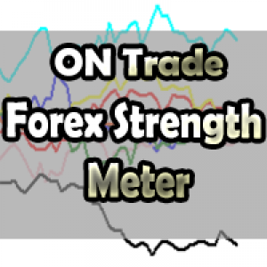 MT4-ON Trade Forex Strength Meter