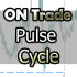 MT4-ON Trade Pulse Cycle