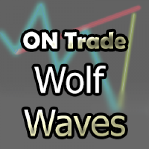 MT4-ON Trade Wolf Waves Patterns