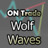 MT4-ON Trade Wolf Waves Patterns