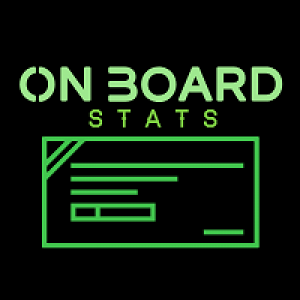 MT5-OnBoard stats MT5