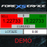 MT4-One Click Trader Demo
