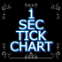 MT5-One Sec Tick Chart