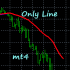 MT4-Only Line mt4