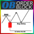 MT4-Orde Block Detector MT4-Orde Block Detector