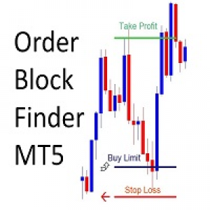 MT5-Order Block Finder MT5