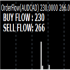 MT4-Order Flow Trader