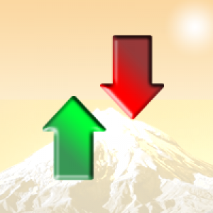 MT4-Orders Indicator