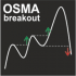 MT4-OSMA Breakout