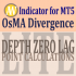 MT5-OsMA Divergence F