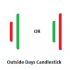 MT4-Outside Days Candlestick Pattern Bulkowski