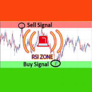 MT4-Over BS RSI Zone Alarm