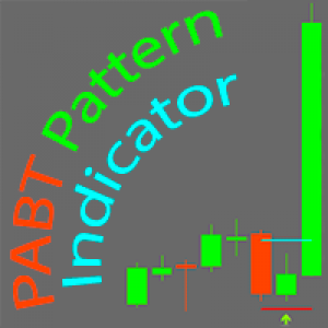 MT4-PABT Pattern Indicator