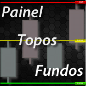 MT5-Painel de Topos e Fundos Historicos
