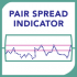 MT4-Pair Spread Indicator MT4-Pair Spread Indicator