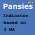 MT4-Pansies MT4