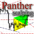 MT4-Panther