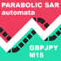 MT4-Parabolic SAR Automata MT4-Parabolic SAR Automata