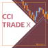 MT4-CCI Trade X
