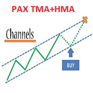 MT4-PAX Multi TMA HMA 8 for MT4