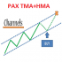 MT4-PAX Multi TMA HMA 8 for MT4