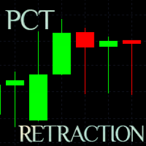 MT4-Pct Retraction Indicador de Retracao para MT4