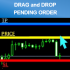 MT4-Pending Line Super Order Demo MT4-Pending Line Super Order Demo