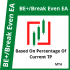 MT4-Percent Break Even EA MT4-Percent Break Even EA