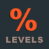 MT4-Percentage Levels MT4 MT4-Percentage Levels MT4