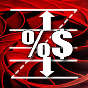 MT4-Percentage Variance