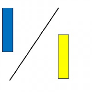 MT4-Percentile Value Indicator MT4 Edition