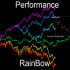 MT4-Performance Rainbow
