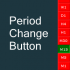 MT4-Period Change Button