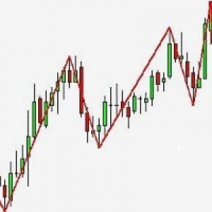 MT4-PiggyBankFX