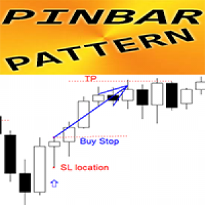 MT4-PinBar Pattern ms