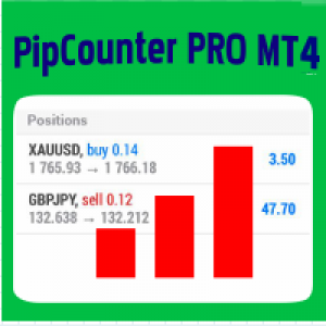 MT4-PipCounter PRO MT4
