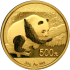 MT4-Pivot point gold