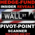 MT4-Pivot Point Scanner For Multi Pair