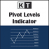 MT4-Pivot Points MT4