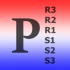 MT4-Pivot Points Pro
