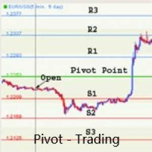 MT4-Pivot Trading 4