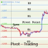 MT4-Pivot Trading 4