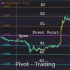 MT5-Pivot Trading Pro 5