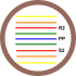 MT4-PivotLevels