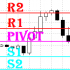 MT4-Pivots MT4