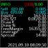 MT4-PL indicator