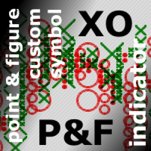 MT5-PnFxo