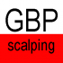 MT4-Pound sterling M5 scalping