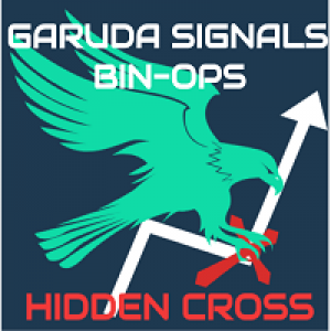 MT5-Powerful Hidden Cross Signal