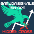 MT5-Powerful Hidden Cross Signal